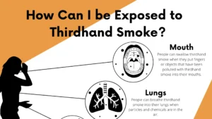 thirdhand smoke